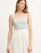 TWINSET top din amestec de in