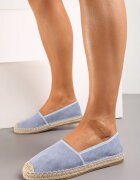  Espadrile Albastre