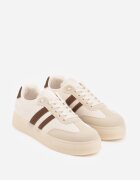 ideal Adidași Bej pe talpă groasă de cauciuc cu benzi pe laterale Ninlili