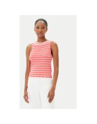 Artigli Top dama ACMA001916 - Viscoza/Nylon - Corai - Rosu deschis
