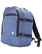 Benzi Rucsac - BZ 5771 - Albastru