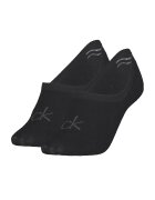 Calvin Klein Set de sosete foarte scurte - 2 perechi - Negru/Gri inchis