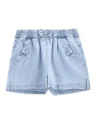 Coccodrillo Pantaloni scurti din denim fete WC5119401HGK - Bumbac - Albastru deschis - Albastru deschis