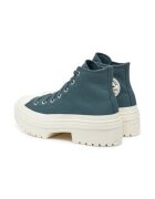 Converse Pantofi dama 304829963 - Textil - Albastru - Albastru