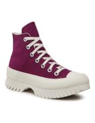 Converse Tenisi dama - 301843825 - Textil - Violet - Violet