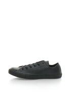 Converse Tenisi unisex de piele Classic - Negru