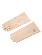 Cupio Manusi protectie UV