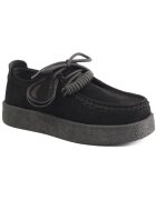 Feeling Pantofi dama T003 - Negru