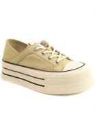 FRANCO GERARDO Pantofi sport dama 2066T - Crem