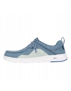HEYDUDE Mocasini Barbati Spuma EVA - Wally Hey 20 Mesh - Albastru - Albastru