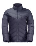 Jack Wolfskin Geaca pentru dama poliester - negru -