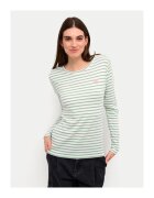 kaffe Bluza dama - 303964559 - Poliester/Viscoza/Bumbac - Verde - Verde