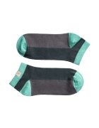 KAFT Set de sosete unisex pana la glezna - 2 perechi - Gri/Turcoaz
