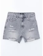 LC WAIKIKI Blugi scurti slim fit cu aspect deteriorat - Gri deschis