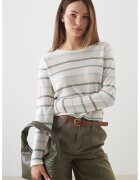 LC WAIKIKI Pulover lejer cu model in dungi - Verde/Alb murdar