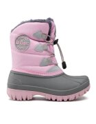 Lee Cooper Ghete si cizme copii 209126839 - Sintetic/Textil - Roz/Gri