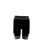 Lurbel Pantaloni scurti femei 2 in 1 - Samba - negru-gri inchis