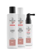 Nioxin Kit impotriva caderii parului vopsit System 3 - 150 ml+150 ml+50 ml