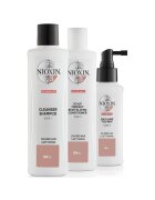 Nioxin Kit impotriva caderii parului vopsit System 3 - 300 ml+300 ml+100 ml