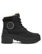 Palladium Ghete dama Pallarise Nbk Wl 995 - piele naturala - negru
