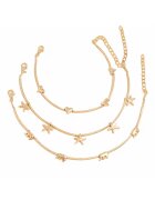 Pursehuit Set 3 bratari aurii - de picior - Torina C1 -