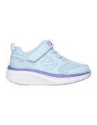 Skechers Pantofi cu velcro si insertii de plasa - Violet/Alb optic/Albastru glaciar
