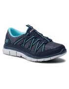 Skechers Pantofi dama - culoare Albastru - Albastru