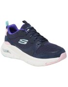 Skechers Pantofi dama Mesh - Albastru -