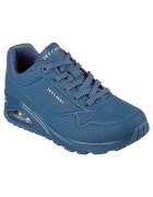 Skechers Pantofi dama Piele ecologica - Albastru - Albastru