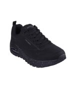 Skechers Pantofi sport barbati 304123573 - Piele ecologica - Negru - Negru