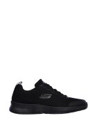 Skechers Pantofi sport cu model tricotat Skech-Air Dynamight-Windly