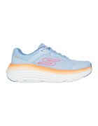 Skechers Pantofi sport de plasa cu brant moale - pentru alergare Max - Albastru pastel/Roz pastel/Portocaliu mandarina