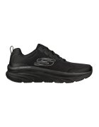 Skechers Pantofi sport din material textil D'Lux Walker-Scrambler - Negru/Gri carbune