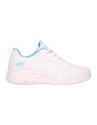 Skechers Pantofi sport low-cut de plasa - Alb/Albastru