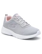 Skechers Tenisi dama - material textil - gri - confortabili -