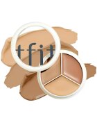 TFit Cover Up Pro Concealer 04 Dark Corector paleta
