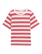 Tom Tailor Bluza dama 1045964 - Bumbac organic - Rosu