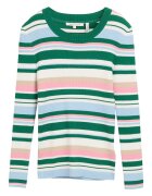 Tom Tailor Denim Pulover dama 1045615 - Viscoza/Poliamida - Multicolor - Multicolor