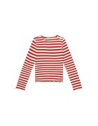 United Colors Of Benetton Bluza fete 33LQC10OM - Bumbac/Poliester - Rosu - Rosu