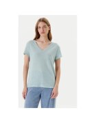 United Colors Of Benetton Tricou dama 37UJD401Q - In - Verde - Verde