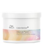 Wella Care Professional Masca de par Wella Professionals Color Motion - 500 ml