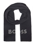 BOSS Black Șal Elio cu adaos de lână și cașmir