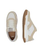 BOSS Black Sneakers Baltimore Tenn fsW cu adaos de piele