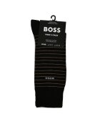 Boss Bodywear Șosete 2-pack MARC