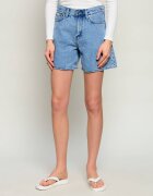 Calvin Klein Jeans De blugi pantaloni scurți | regular fit | high rise