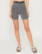 Calvin Klein Underwear Pantaloni scurți biker | Slim Fit