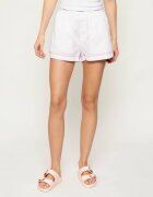 Calvin Klein Underwear Pijama | Slim Fit