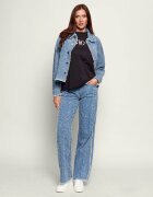 GUESS Blugi TOKYO | Loose fit