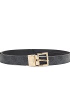 GUESS Curea