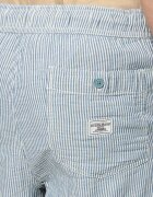 GUESS JEANS Pantaloni scurți | regular fit | cu adaos de in